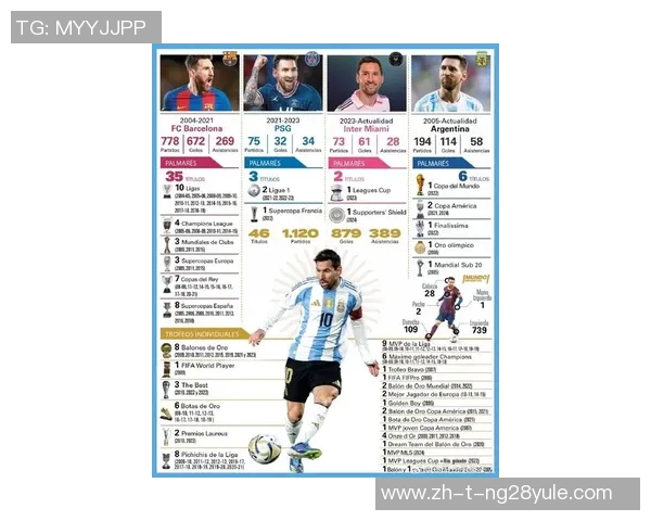 世界足球历史巨星排名与影响力探讨:从贝利到梅西的时代变迁 世界足球历史巨星排名与影响力探讨:从贝利到梅西的时代变迁