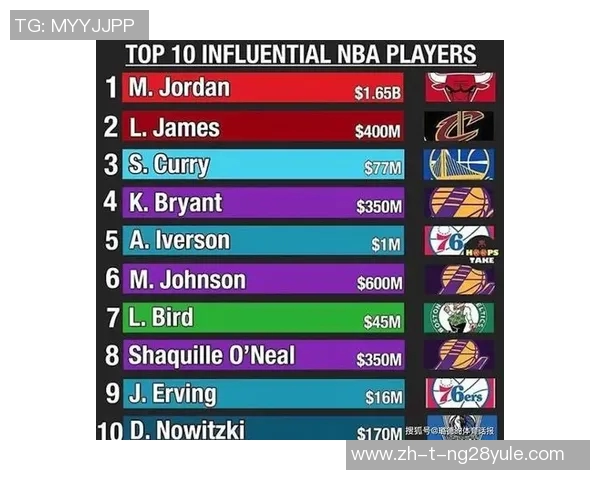 韩国足球联赛欧洲球星的崛起与影响力分析 韩国足球联赛欧洲球星的崛起与影响力分析